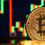 btc